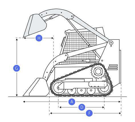 asv 30 skid steer specs|asv multi terrain loader specs.